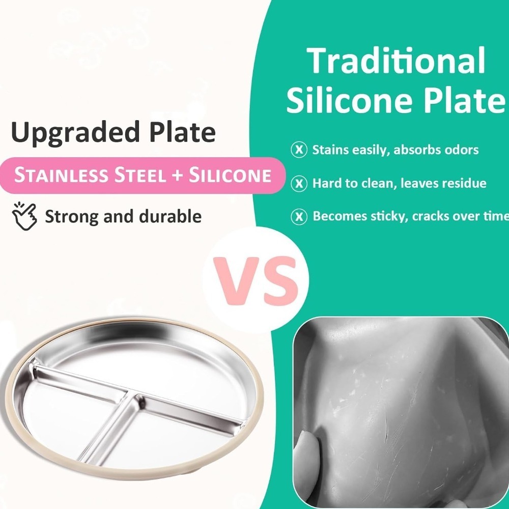 Nouvelle assiette pour enfants - Plate Suction Toddler avis et prix