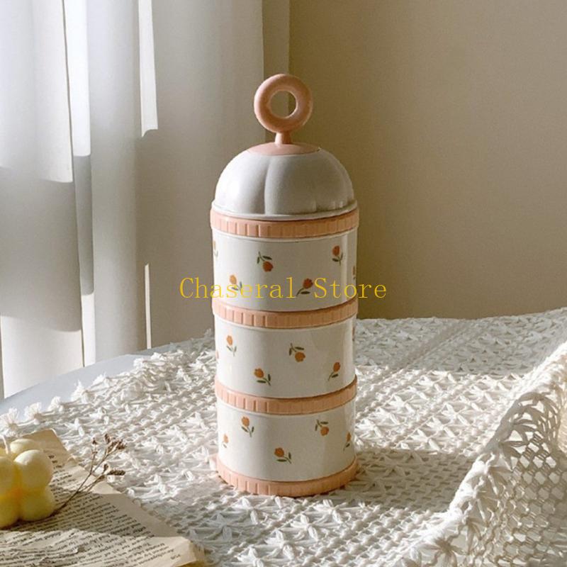 E7CE – boîte distributrice for - Dry Food Baby avis et prix