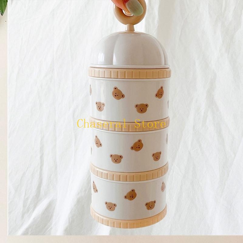 E7CE – boîte distributrice for - Dry Food Baby avis et prix